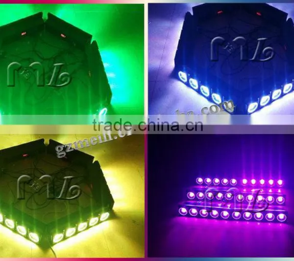 High Quality 5 Eyes OSRAM Par30 Matrix Blinder Light photo-6