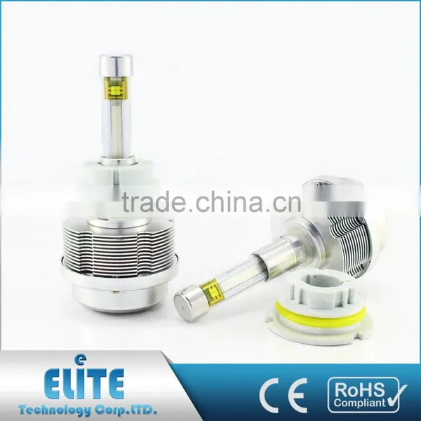 Elegant Top Quality High Intensity Ce Rohs Certified Car Bumper Led Lights Wholesale photo-5