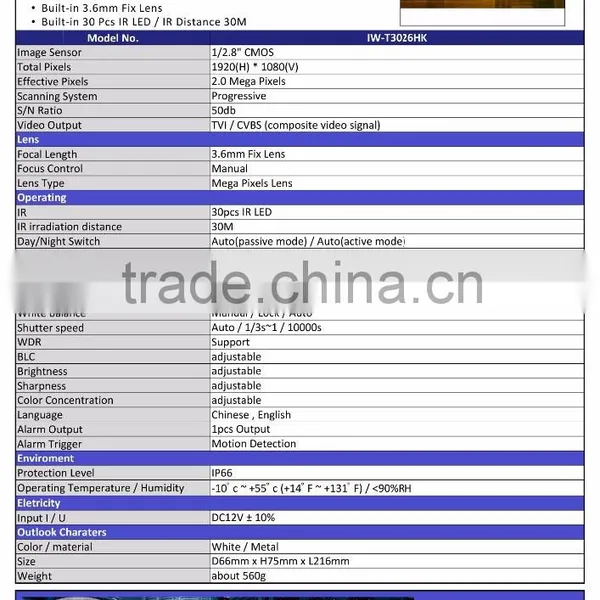 IW-T3026HK Bullet 1.3MP 3.6mm Lens IR 30m UTC photo-3