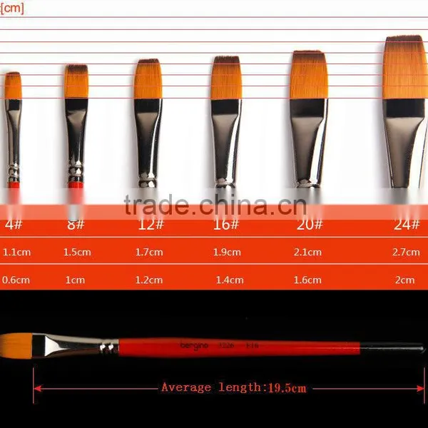 BGN-3226 Bergino Professional Flat Shape Nylon Synthetic Artist Brush in Stock photo-2