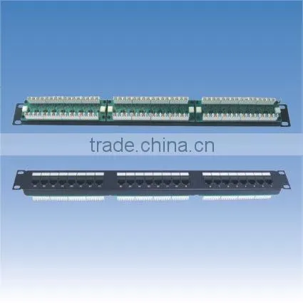 Patch Panels