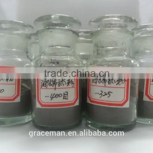 Titanium Powder