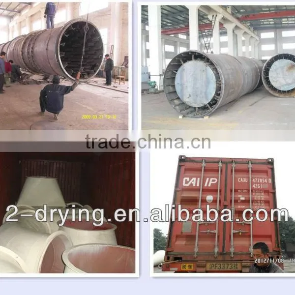Food Drum Dryer photo-2