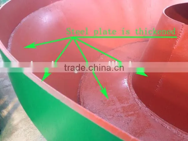 Gold Grinding Machine, the Parts of Wet Pan Mills photo-2