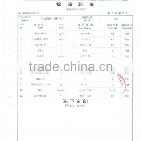Low Sulphur B100 Biodiesel Fuel Oil photo-4