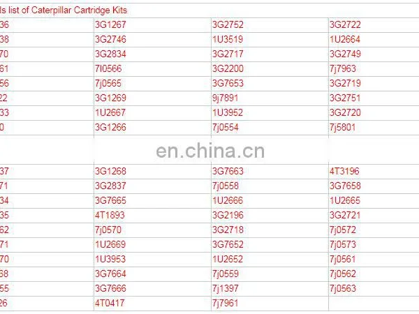 1U2664 1U2665 1U2666 Cartridge Kit Vane Pumps Spare Parts for 631C/D, 633C/D, 637, 824B, 825B, 988A 926/E, IT28/B photo-5