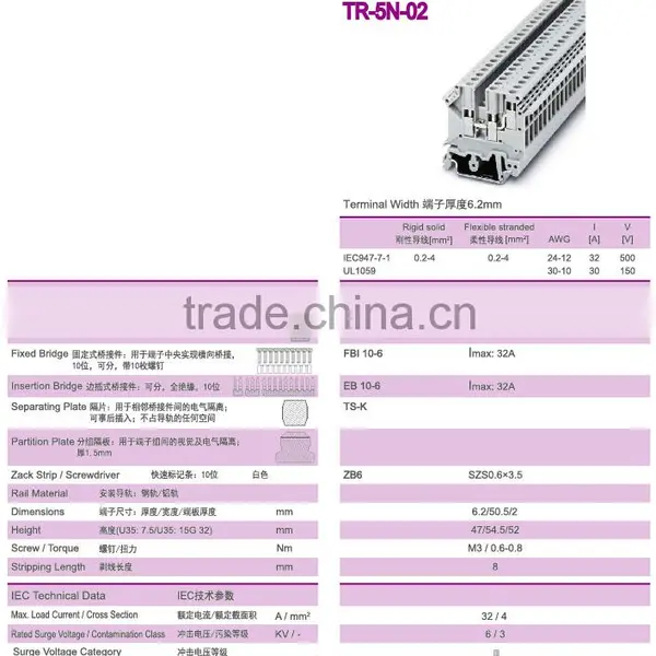 DIN Rail Type Terminal Block for Distribution Box photo-2