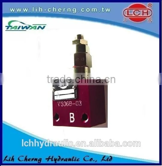 Hydraulic Foot Pedal Dump Catridge Valve photo-5