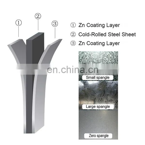 Ppgi/hdg/gi/secc Dx51 Zinc Coated Cold Rolled/hot Dipped Galvanized Steel Galvanized Sheet / GI Coil photo-2