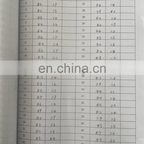 Electric and Solar Water Heater Brass Safety Relief Valve 1/2