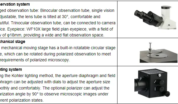 HST High Quality HST101-BW Trinocular Inverted Metallography Microscope photo-2
