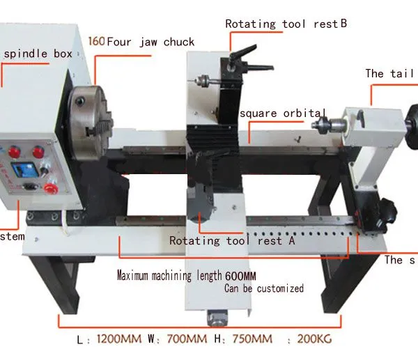 Bead-making Machine Control Card photo-3