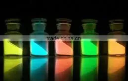 Night Glow Phosphor photo-6