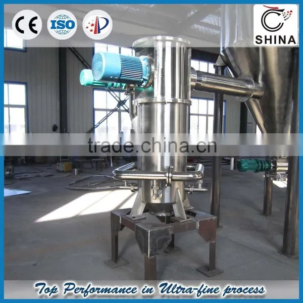 QWJ Ultrafine Milling photo-2