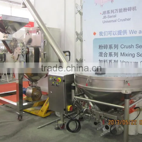 2015 Latest Type Screw Feeding Conveyor With Vibration Sieve photo-3