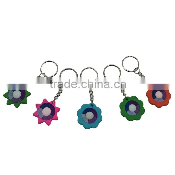 Promotional Gifts Key Ring Making Machine, 3D Pvc Keychain With Metel photo-4