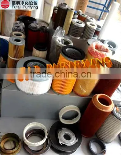 Air Dust Collector Pleated Filter Cartridge Manufacturers photo-6