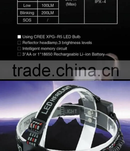 High Power Headlamps Hunting Headlight Camping Head Torch Light Led Head Lamp photo-6
