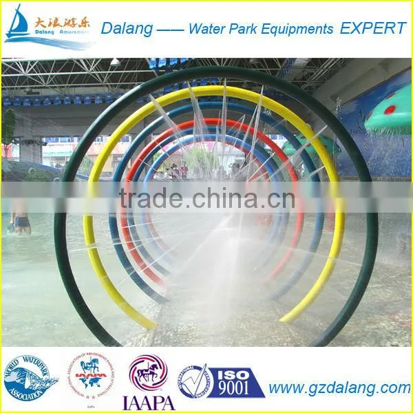 Aquatic Equipments