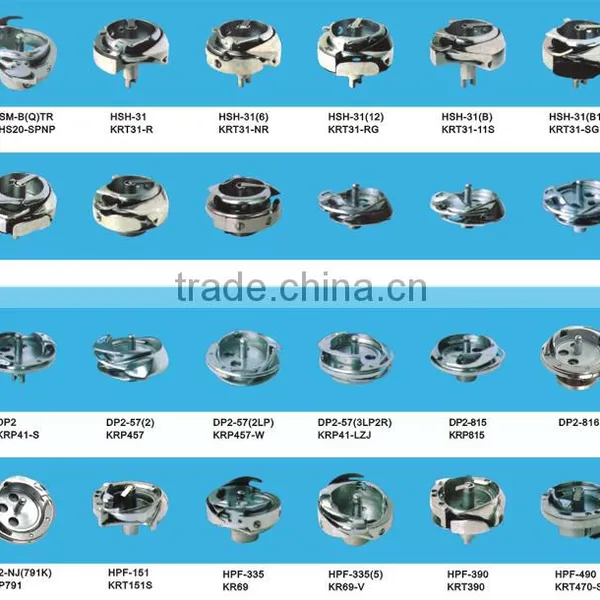 Rotary Hook,rotating Hook photo-3