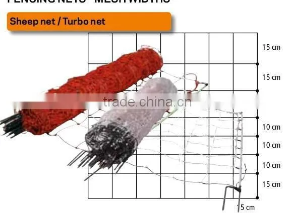 Chicken Farms,horse Equipment,electric Fence Netting photo-3