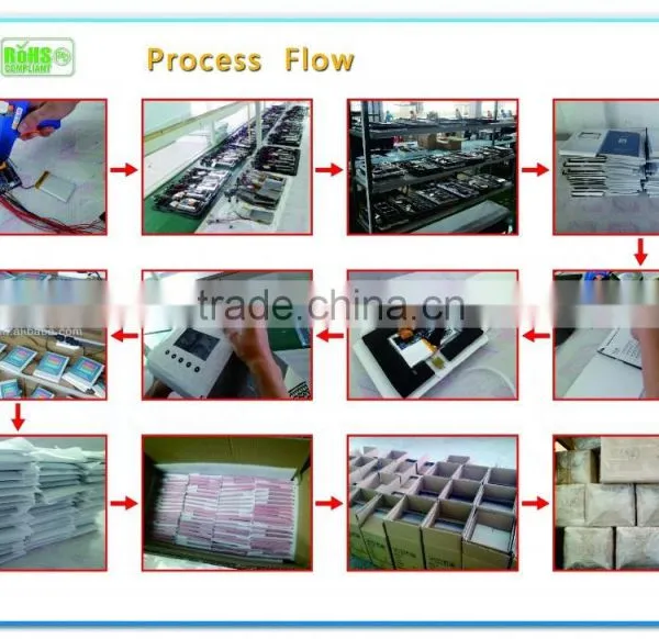 The Newest Video Catalogue LCD Booklet With Bespoke Bank Print photo-4