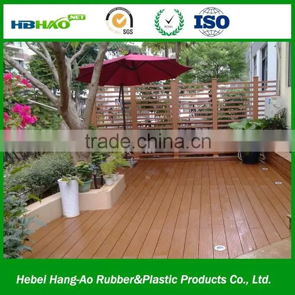 The Replacement of Natural Wood----WPC Decking photo-3