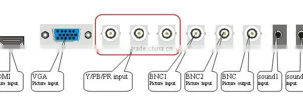 LCD Display Main Board Solution Manufacturer photo-3