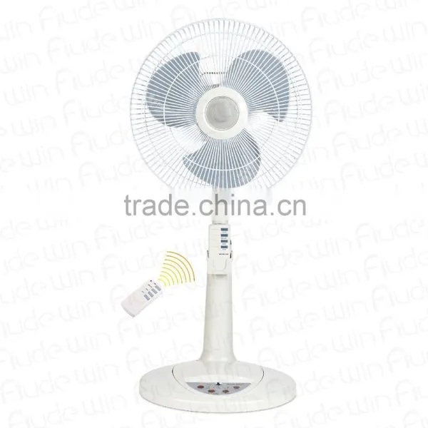 16inch Rechargeable Emergency Fan (291)