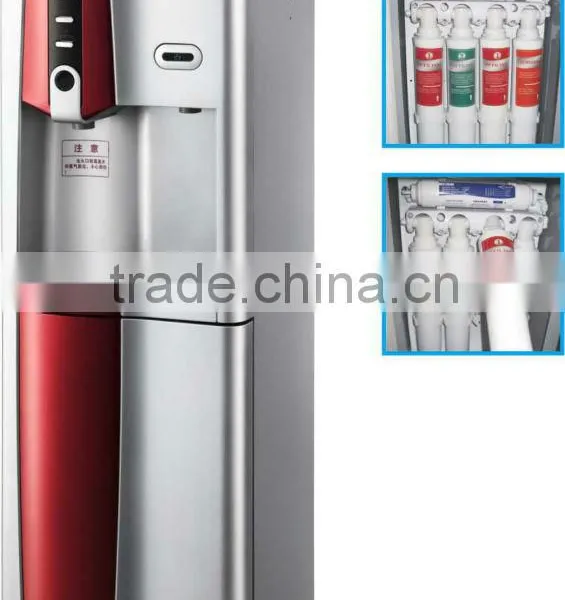 Water Filter Dispenser