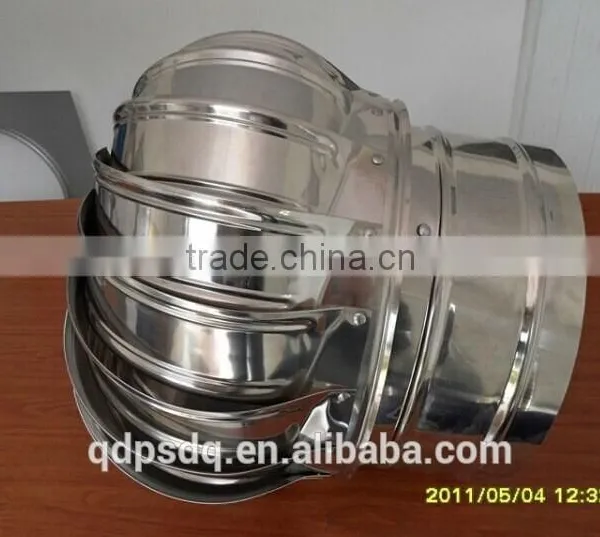 500mm Unpowered Roof Fan photo-6