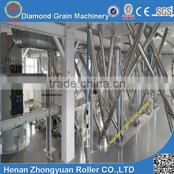 Prefabricate Sliding Pipe photo-6