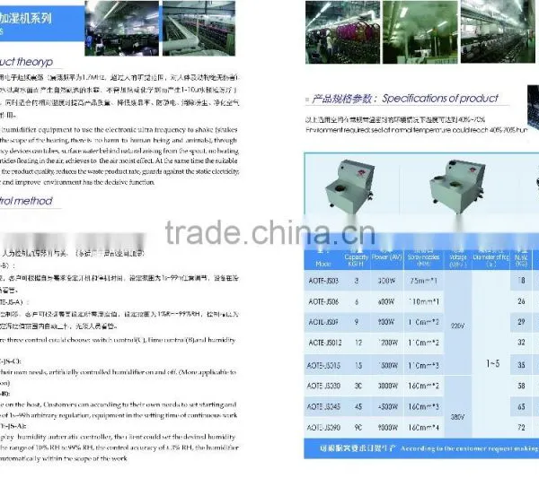 Ultrasonic Humidifier (AOTE-JS03Z) photo-2