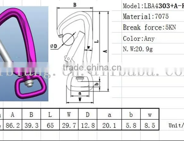 4 Different Types Ring of Colourful High Breaking Forece Carabiner for Dog Leash photo-2