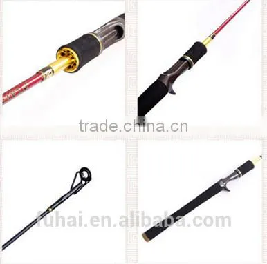 Three Different Actions Spinning Fishing Rod photo-3