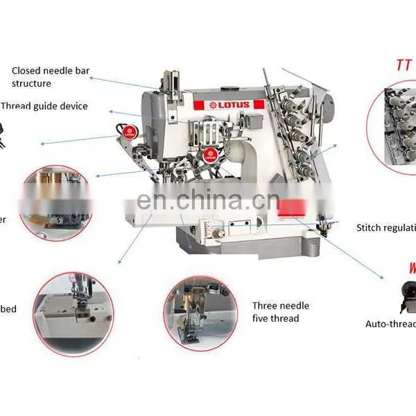 LT 600-01-ST-WP HIGH-SPEED CYLINDER BED PNEUMATIC INTERLOCK SEWING MACHINE WITH AUTO-TRIMMER WITH AUTO-THREAD WIPE photo-2