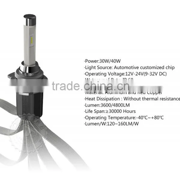 Tinsin New Generation 30W/40w Led Bulb Led Auto Headlight 9012 h7 H11 h4 D2S, New Products Headlights for China Buses photo-4