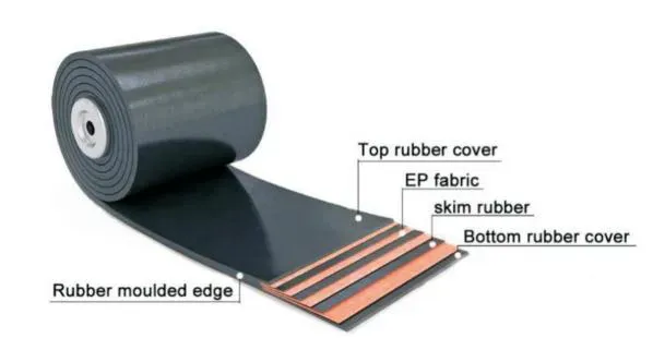Rubber Conveyor Belt/Heavy Duty Steel Cord Rubber Conveyor Belt St630-St2500
