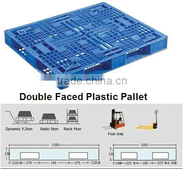 Plastic Pallet From China With Best Price photo-2
