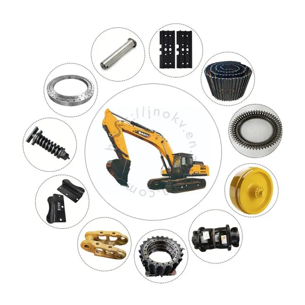 Quick Attache Sany 35u Certified Heavy Duty Quick Change Coupler SY35U Middle East Africa Indonesia Philippines photo-4
