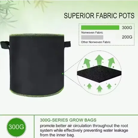Heavy Duty Garden Fabric Grow Bags With Handles photo-4