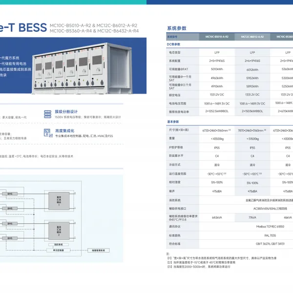 Energy Storage Container photo-2