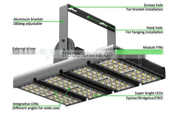 High Brightness IP65 120W LED Tunnel Light With UL CE ROHS photo-4