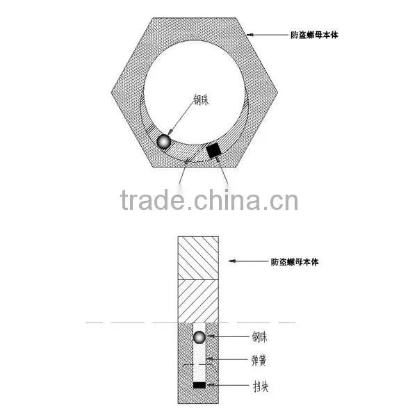 for Electrical Transmission Tower Hex Thin Lock Nut photo-4