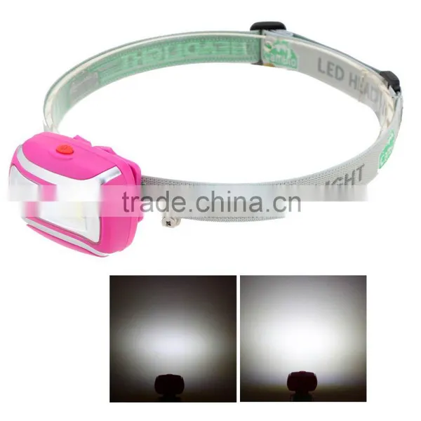 Mini 3 Modes Waterproof 400Lm LED Flashlight Outdoors Headlight Headlamp Head Light Lamp Torch Lanterna With Headband photo-4