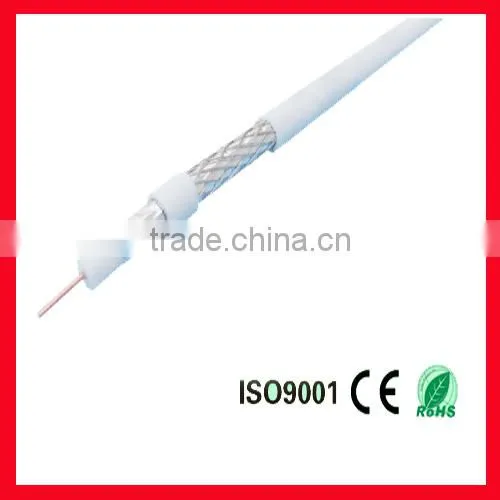 Competitive Price Mini Rg6 Coaxial Cable Small MOQ