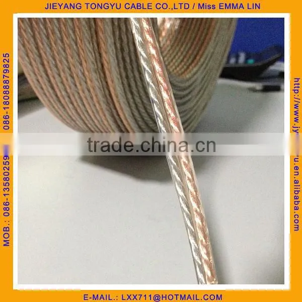 Clear Speaker Wire 2x0.75mm Speaker Cable