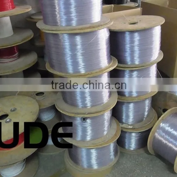 2016 Environment PVC Plastic Coil Forming Machine photo-4