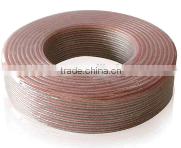 Hot Sale PVC Transparent Flat Parallel Speaker Cable, Electrical Wire photo-5