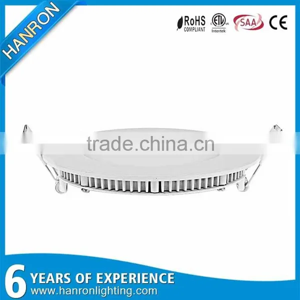 China products ceiling led panel novelty products for sell